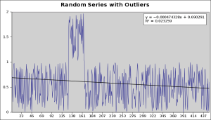 hadcrut4_trend_outliers